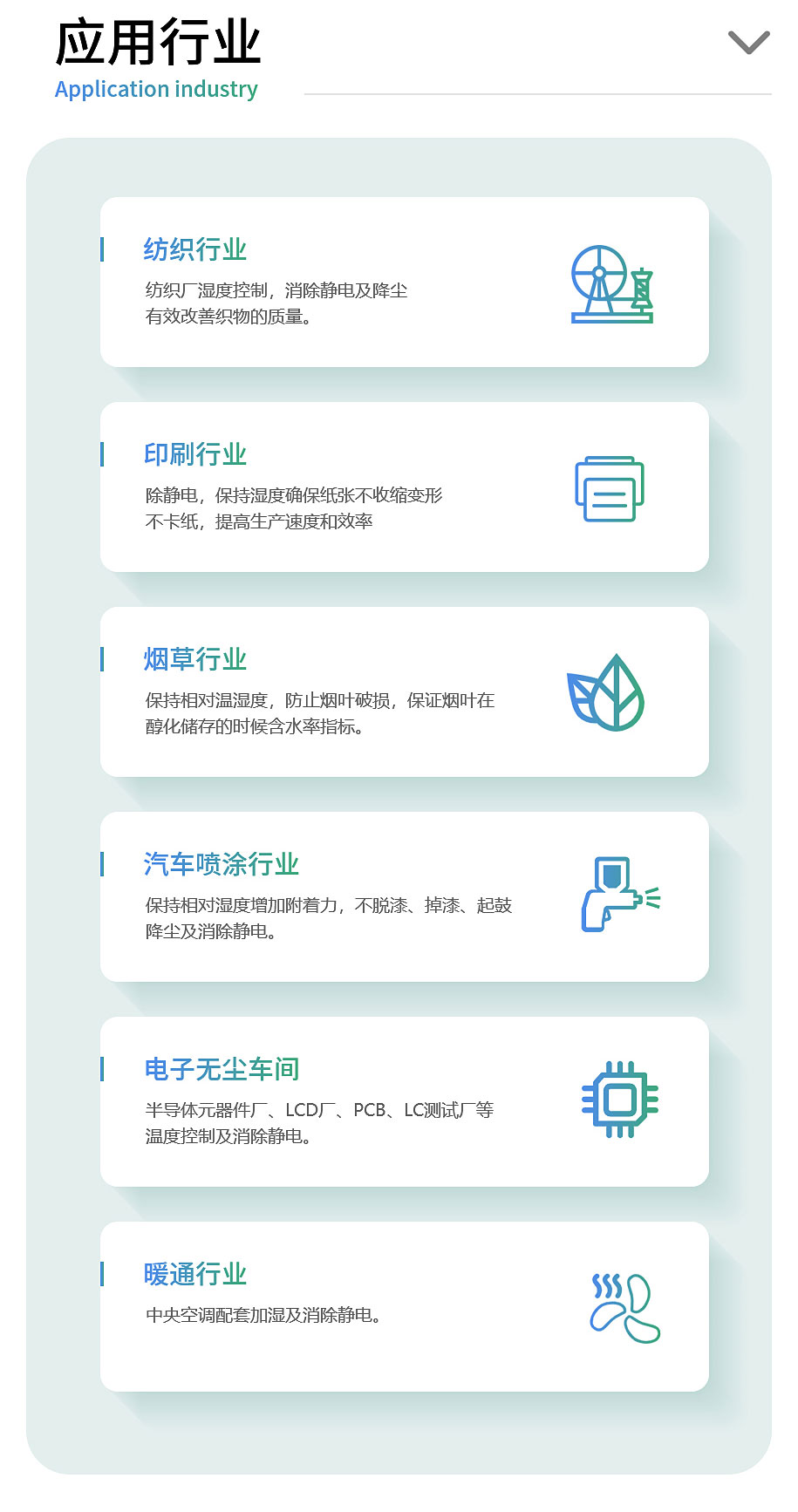 加濕系統應用行業(yè)