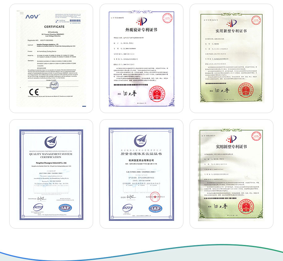 創(chuàng)友實業(yè)榮譽證書